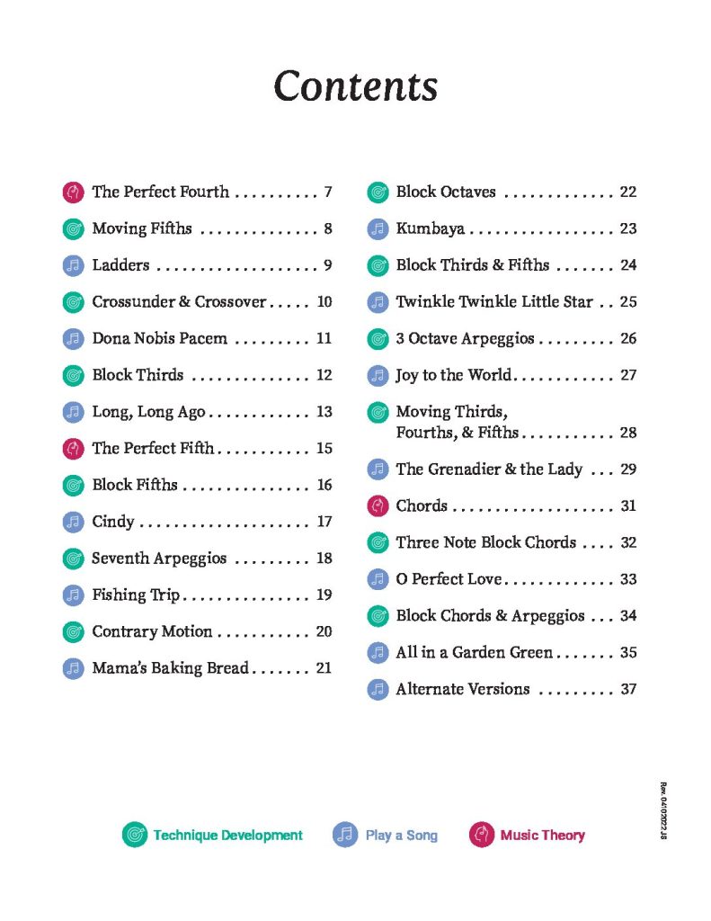 Learn The Harp Curriculum Digital Set – harpli™